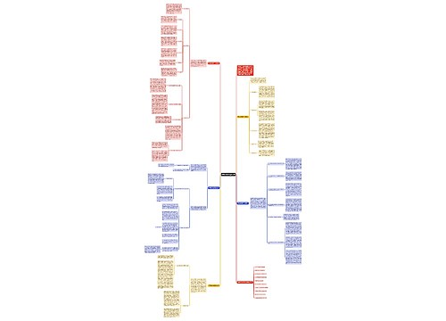 中职化学教学工作总结