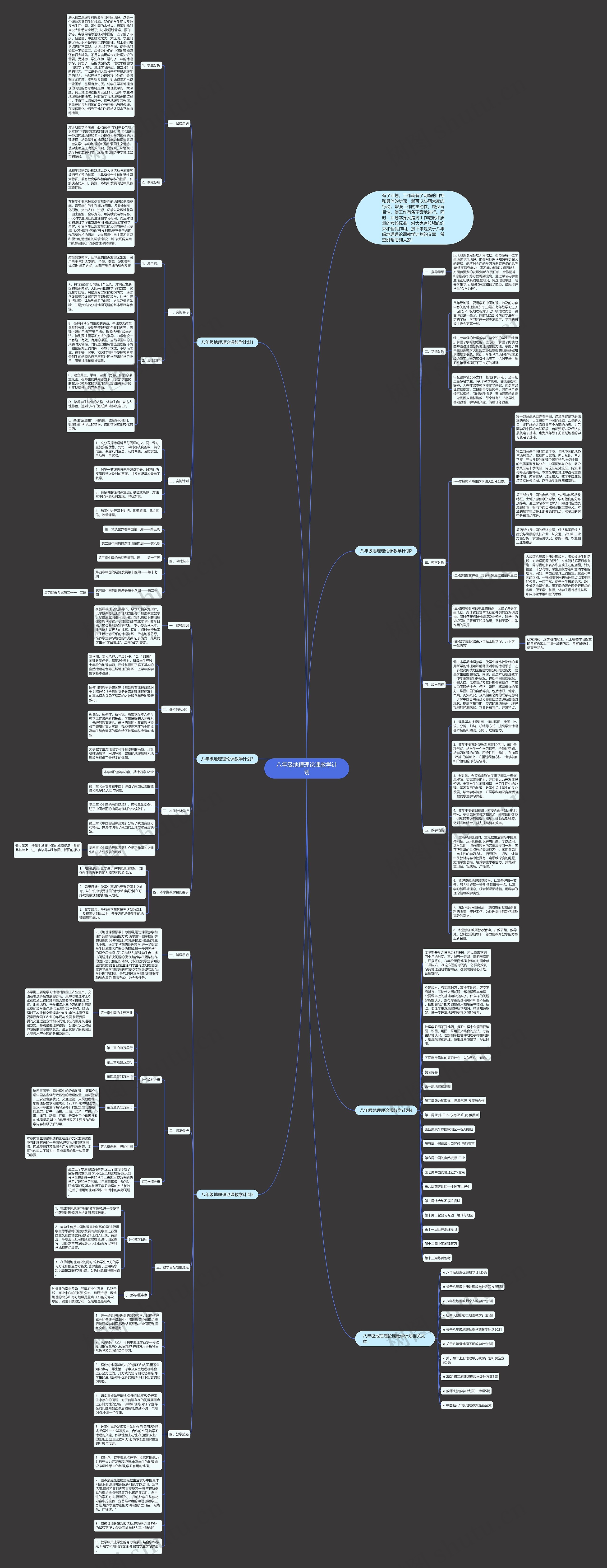 八年级地理理论课教学计划思维导图