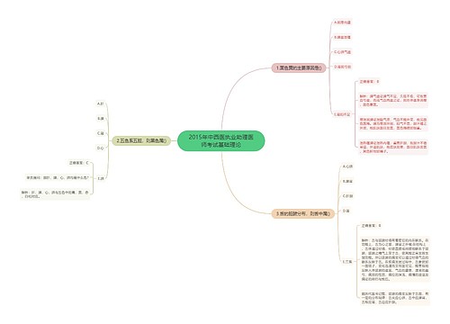 2015年中西医执业助理医师考试基础理论