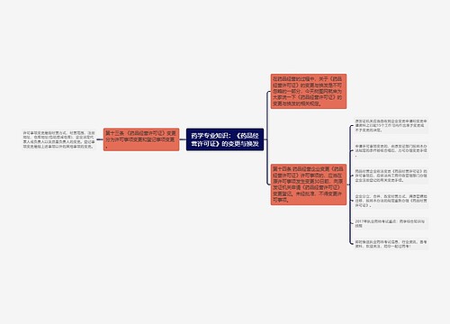 药学专业知识：《药品经营许可证》的变更与换发