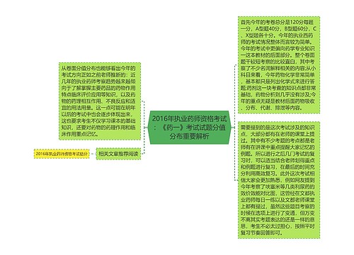 2016年执业药师资格考试：《药一》考试试题分值分布重要解析