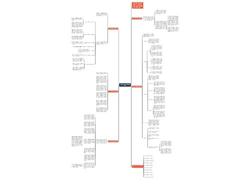 关于初中历史教学总结怎样写