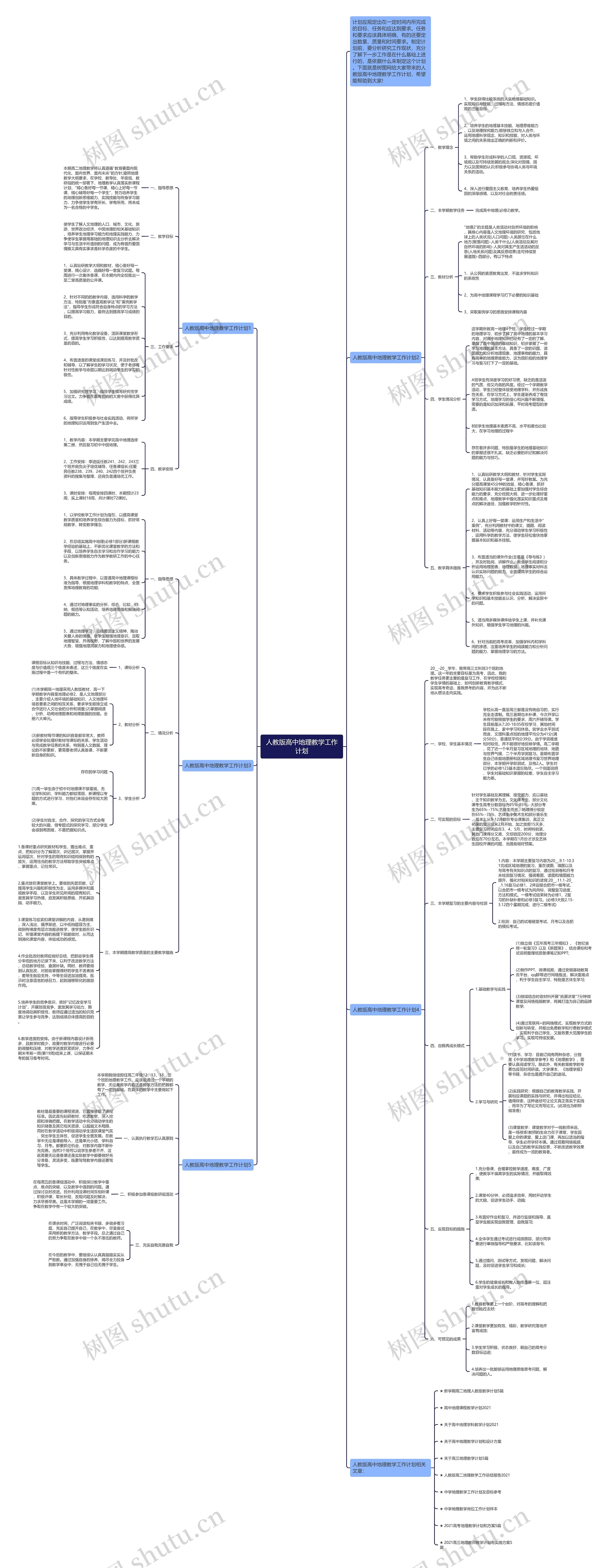 人教版高中地理教学工作计划思维导图