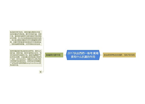 2017执业西药一备考;氯霉素有什么抗菌的作用