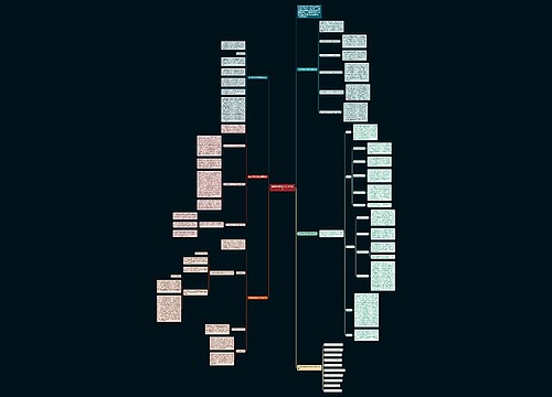 生物学科教学反思总结范文