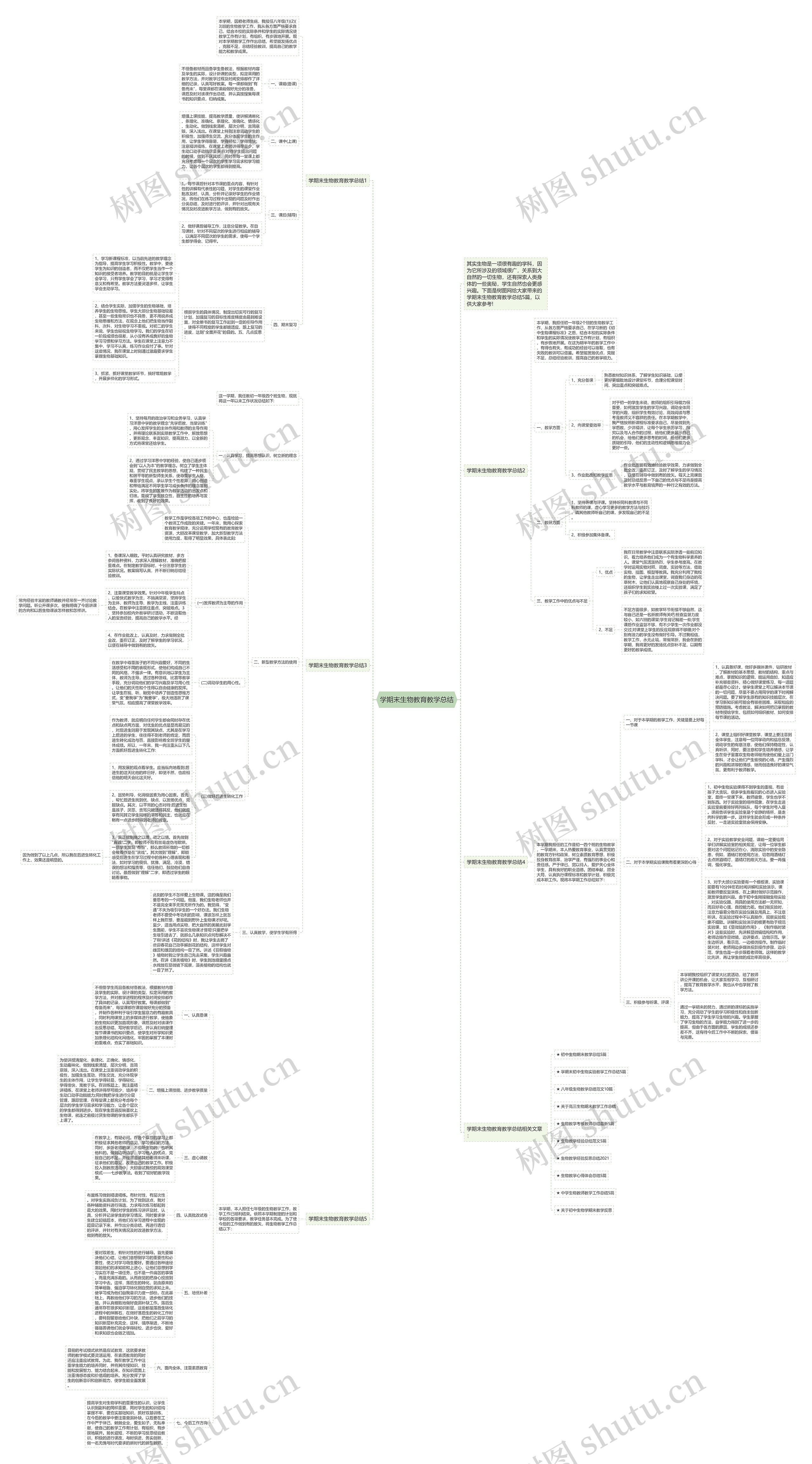 学期末生物教育教学总结思维导图