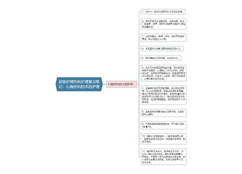 初级护师外科护理复习笔记：心胸外科的术后护理