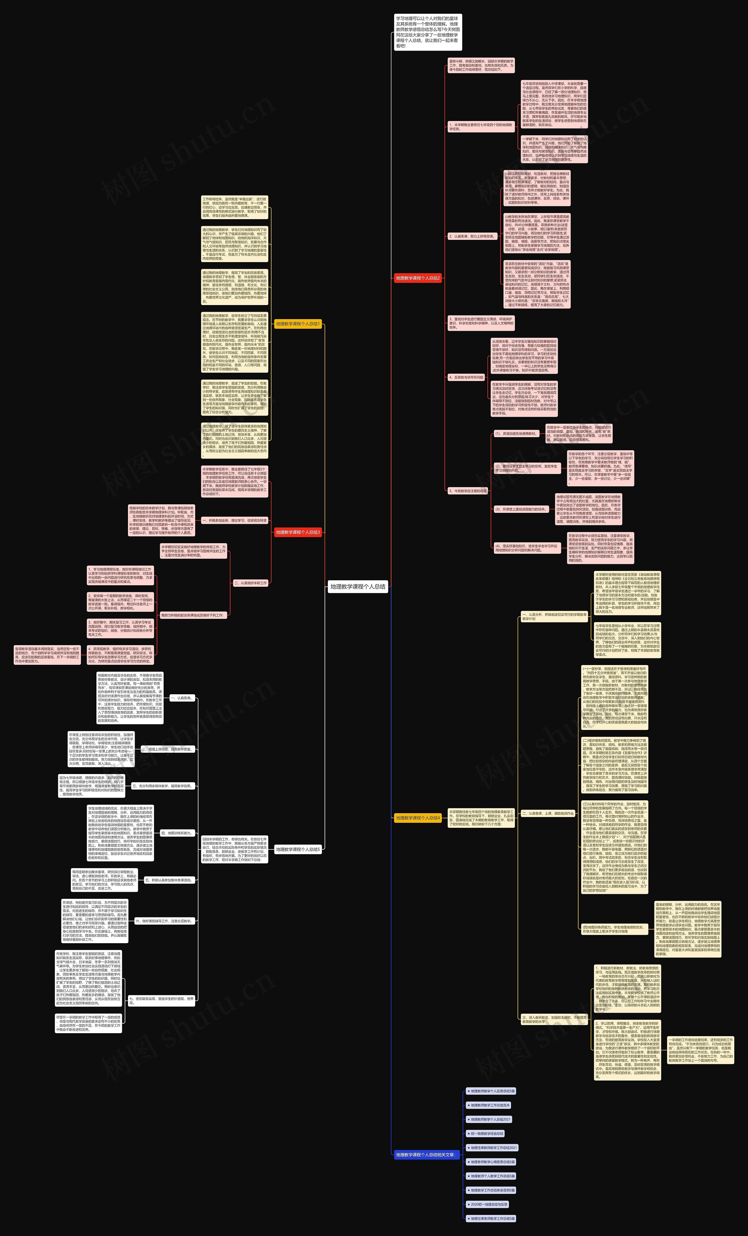 地理教学课程个人总结思维导图