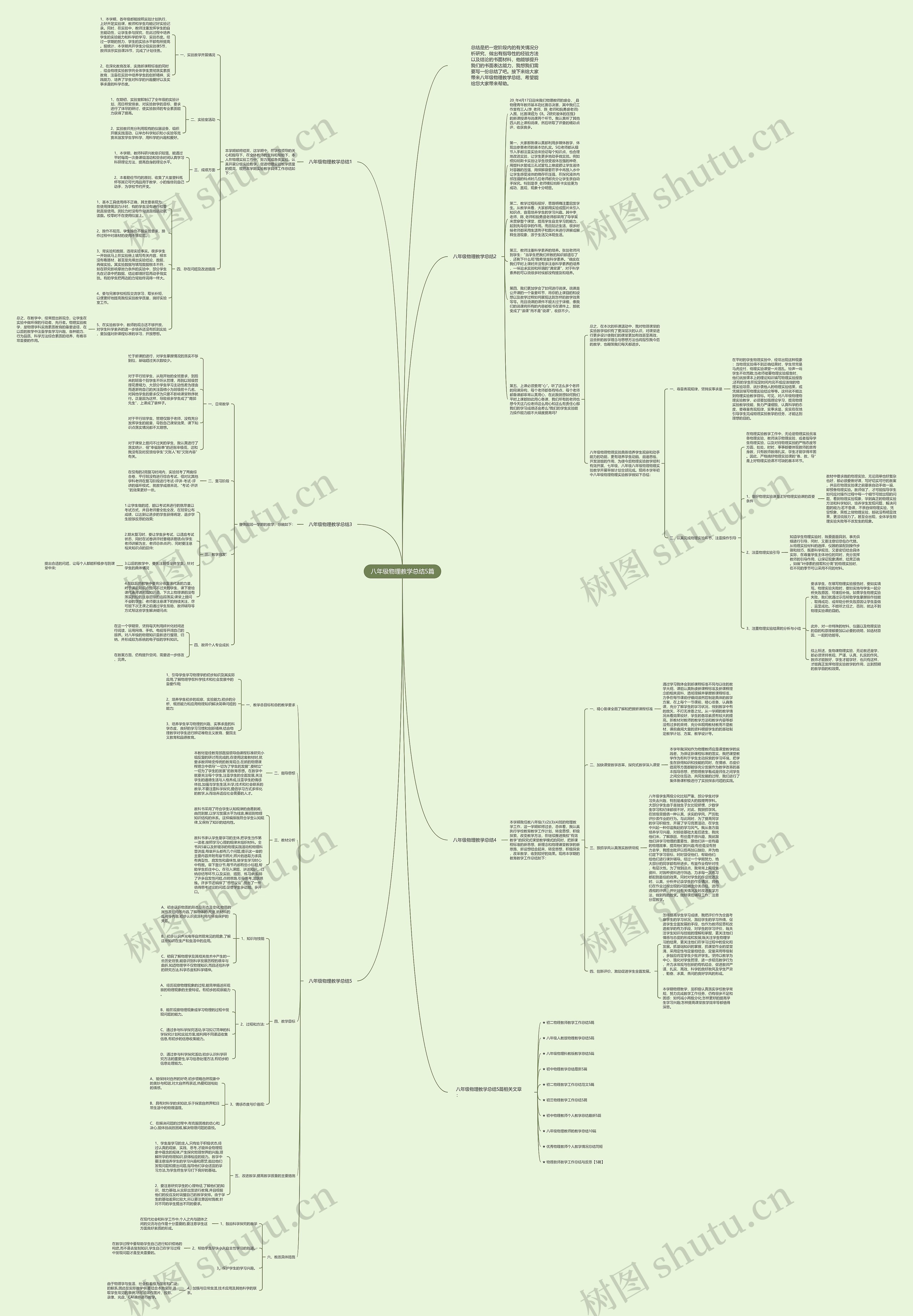 八年级物理教学总结5篇思维导图