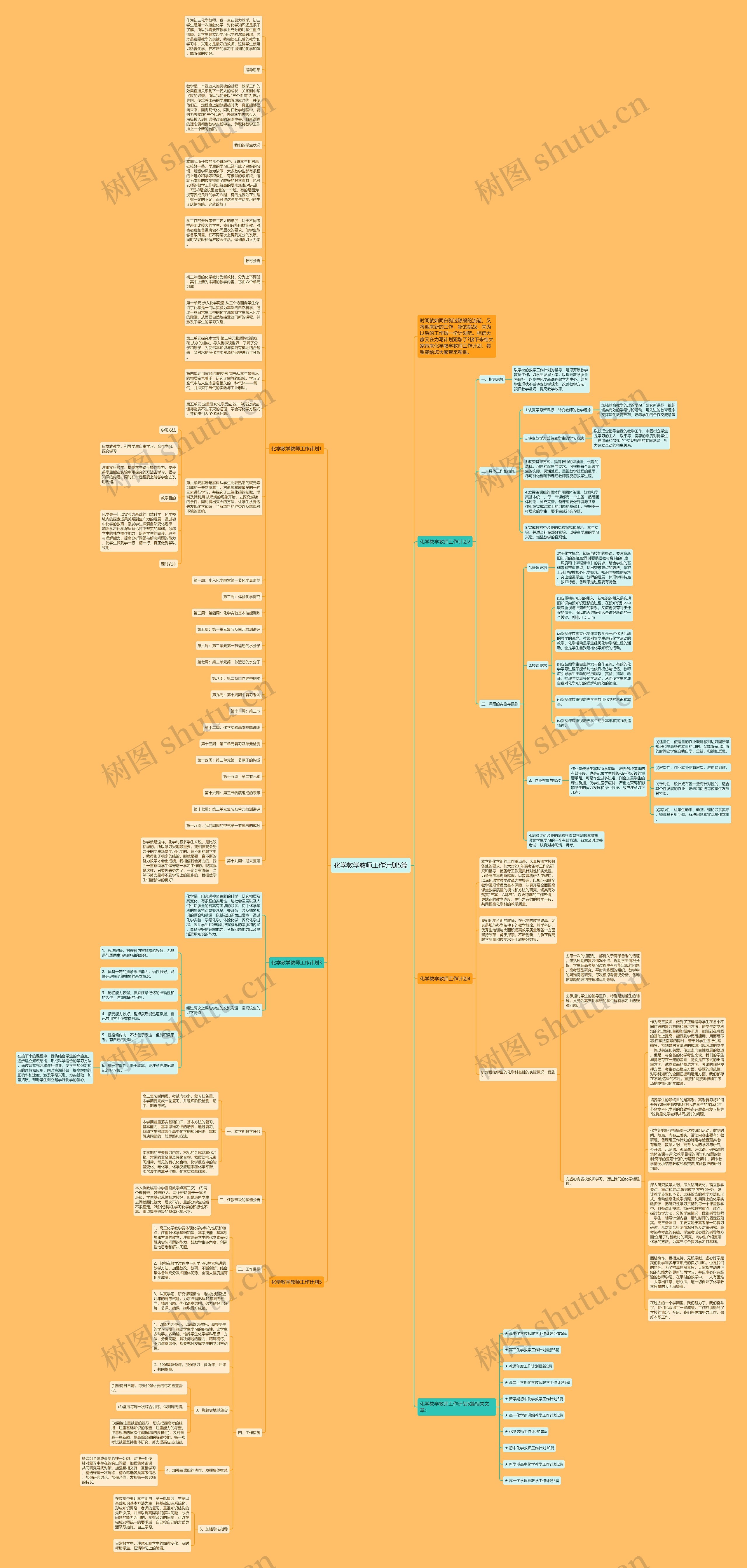 化学教学教师工作计划5篇