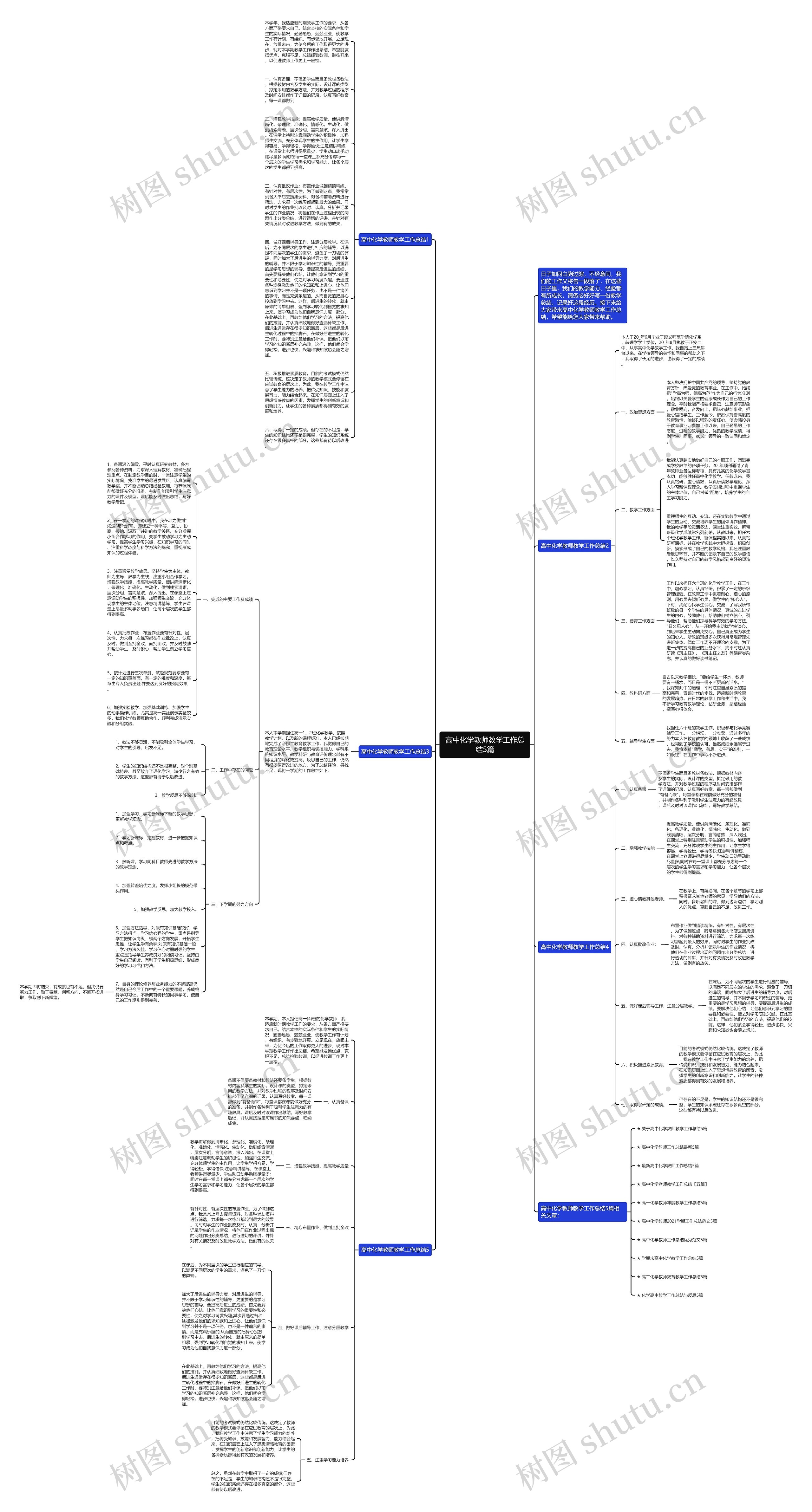 高中化学教师教学工作总结5篇思维导图
