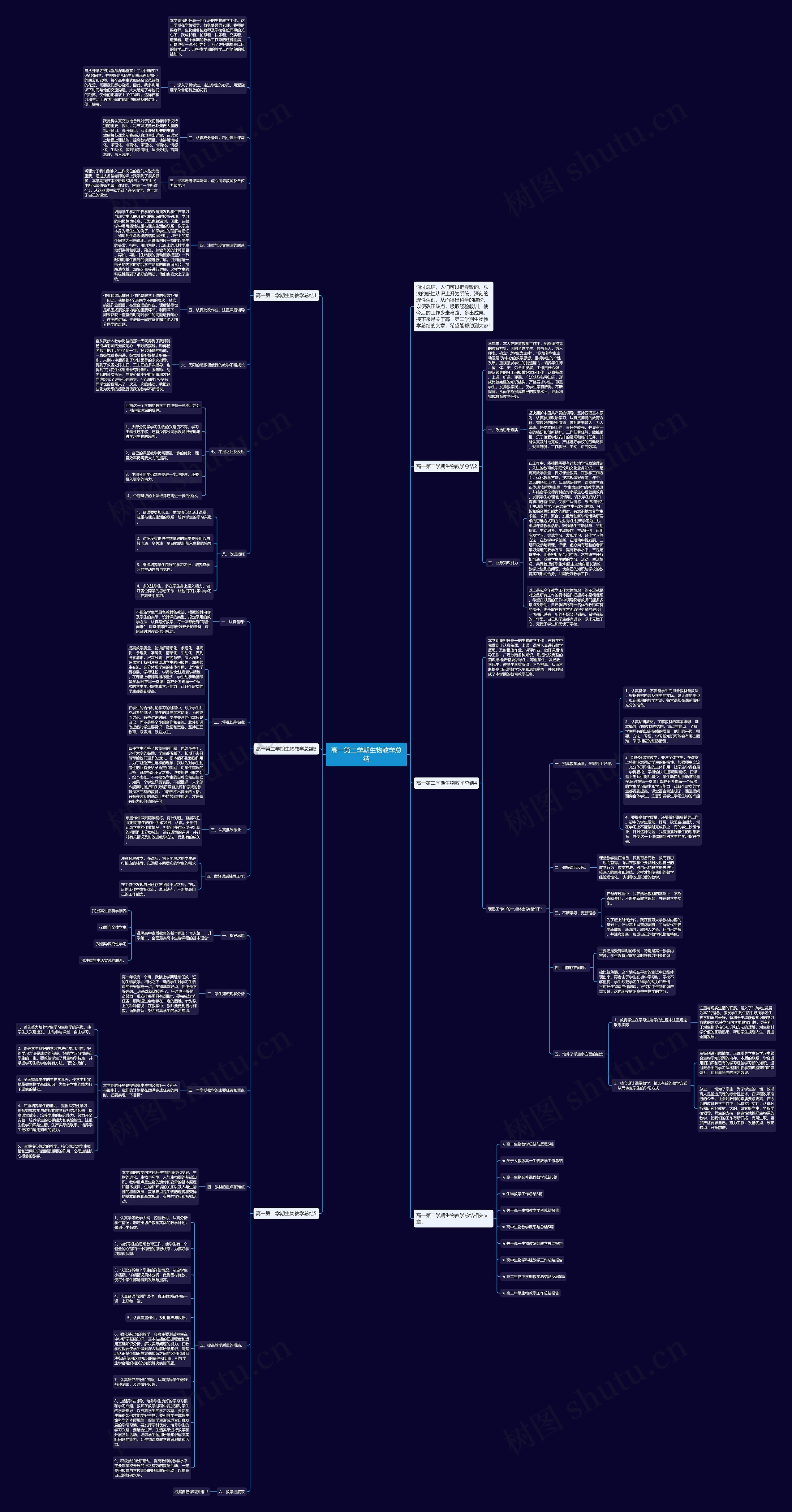 高一第二学期生物教学总结思维导图