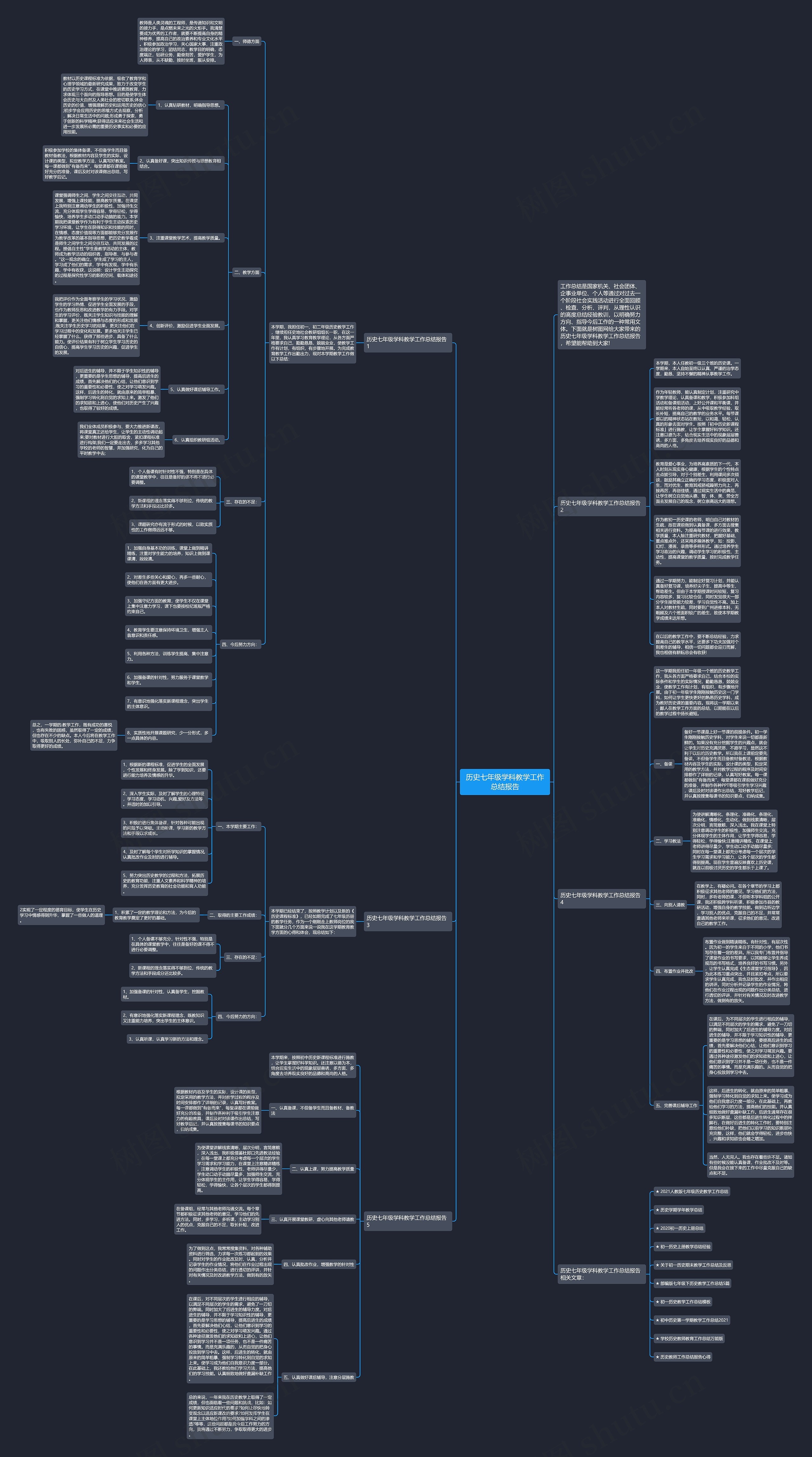 历史七年级学科教学工作总结报告思维导图