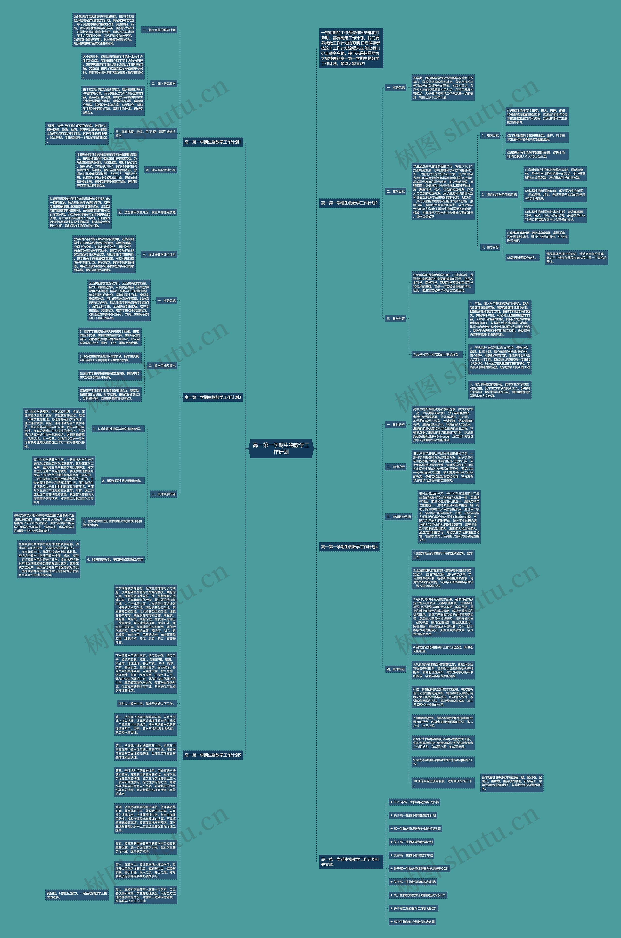 高一第一学期生物教学工作计划