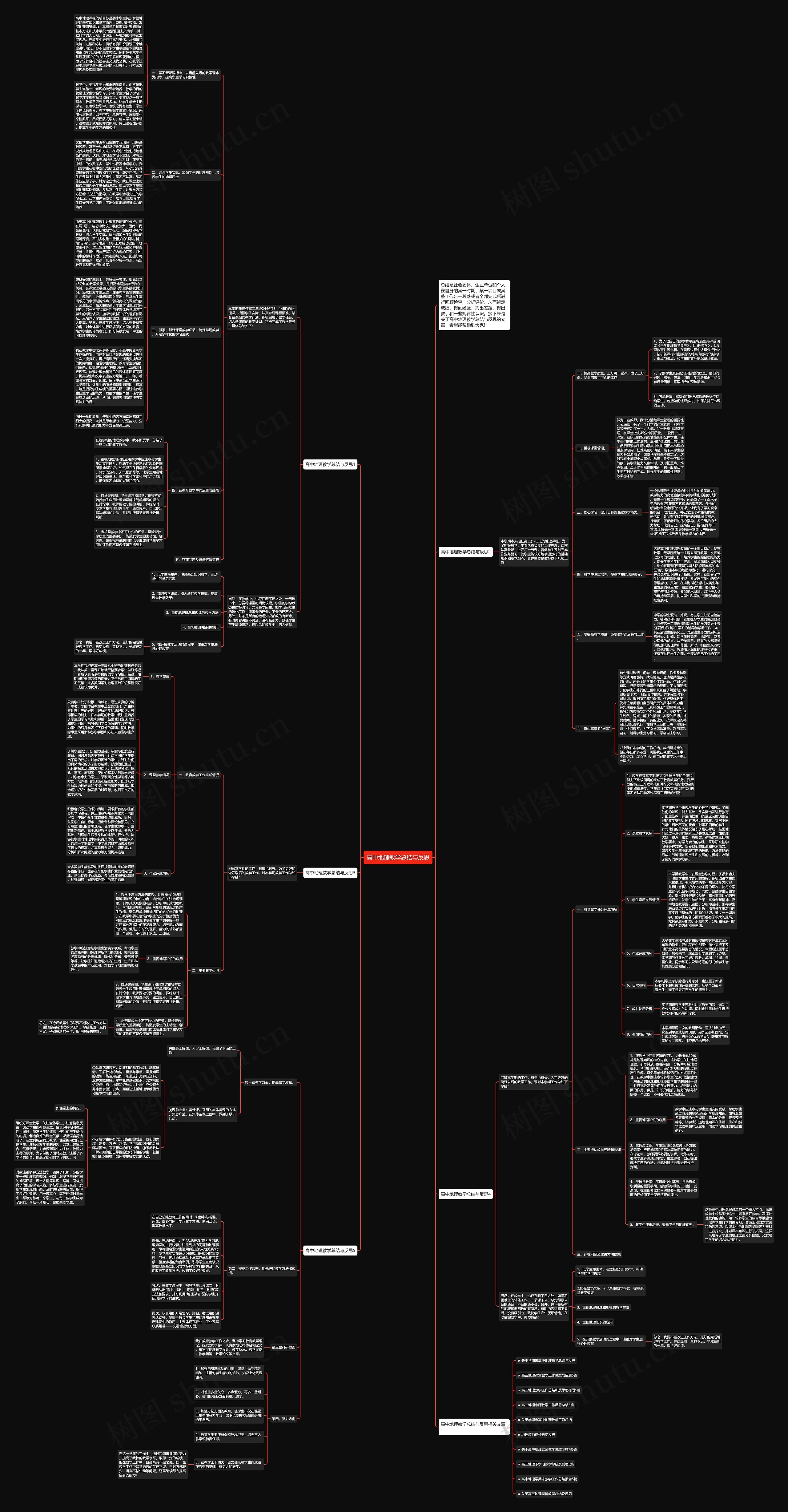 高中地理教学总结与反思思维导图