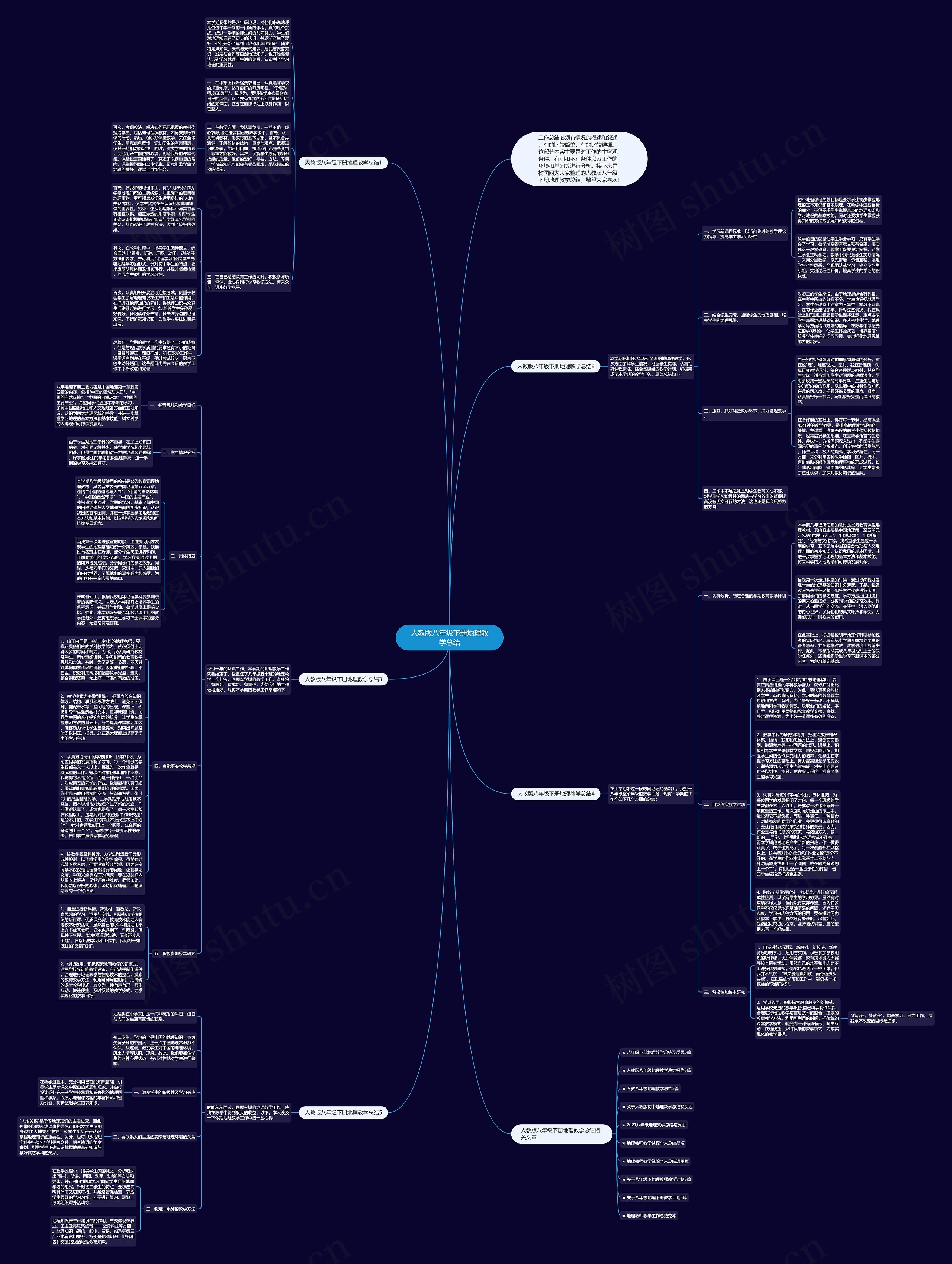 人教版八年级下册地理教学总结思维导图