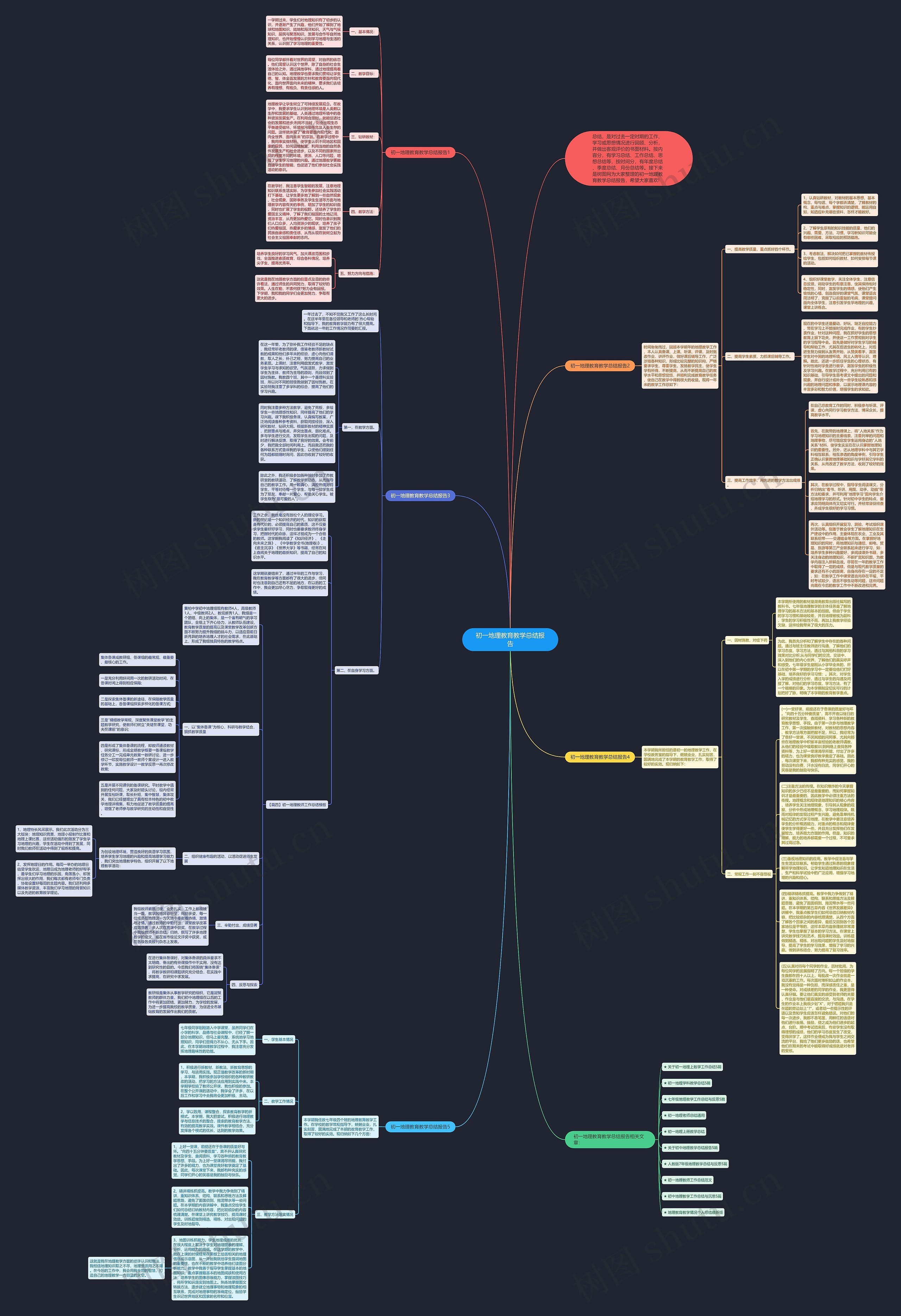 初一地理教育教学总结报告思维导图