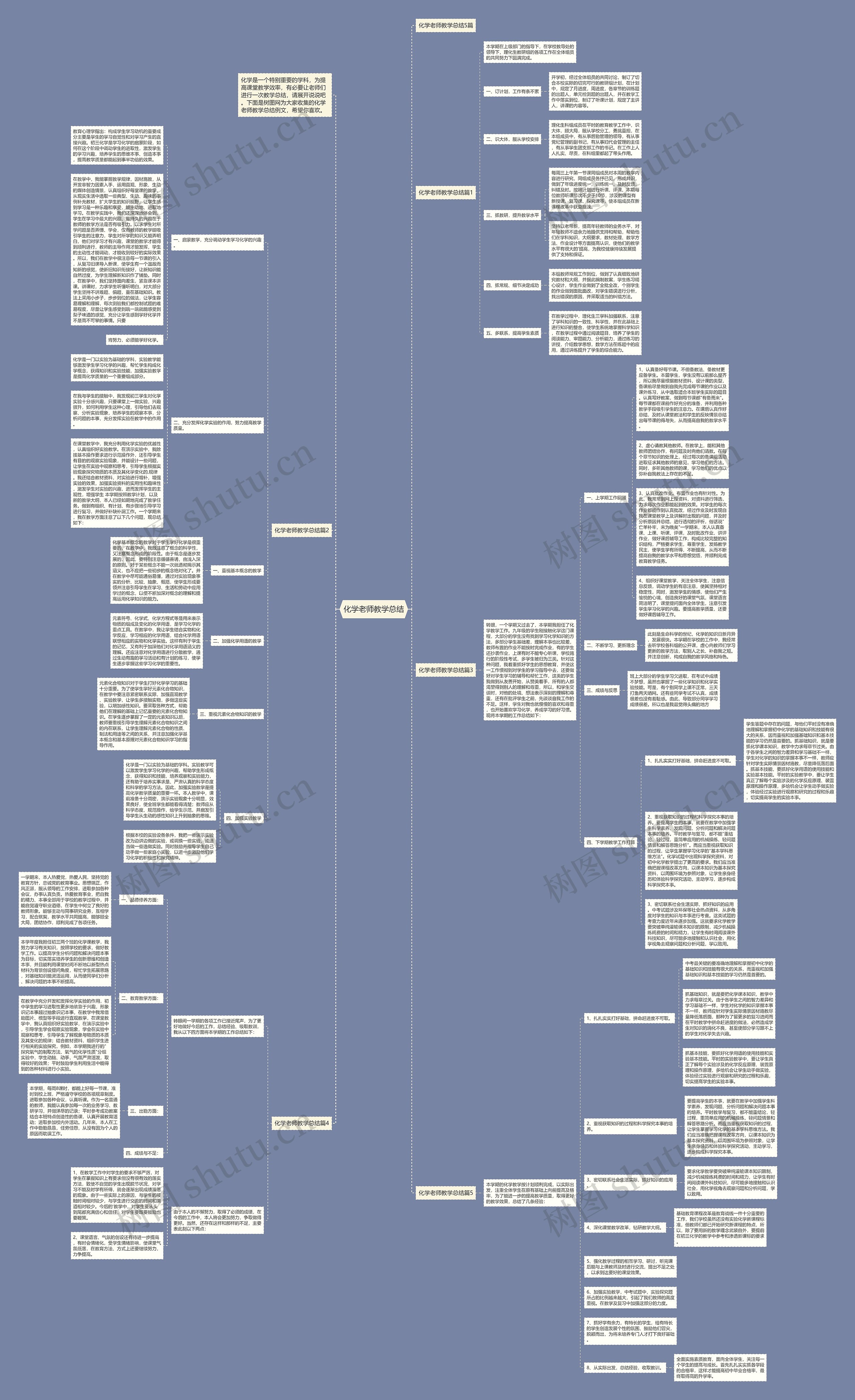 化学老师教学总结思维导图