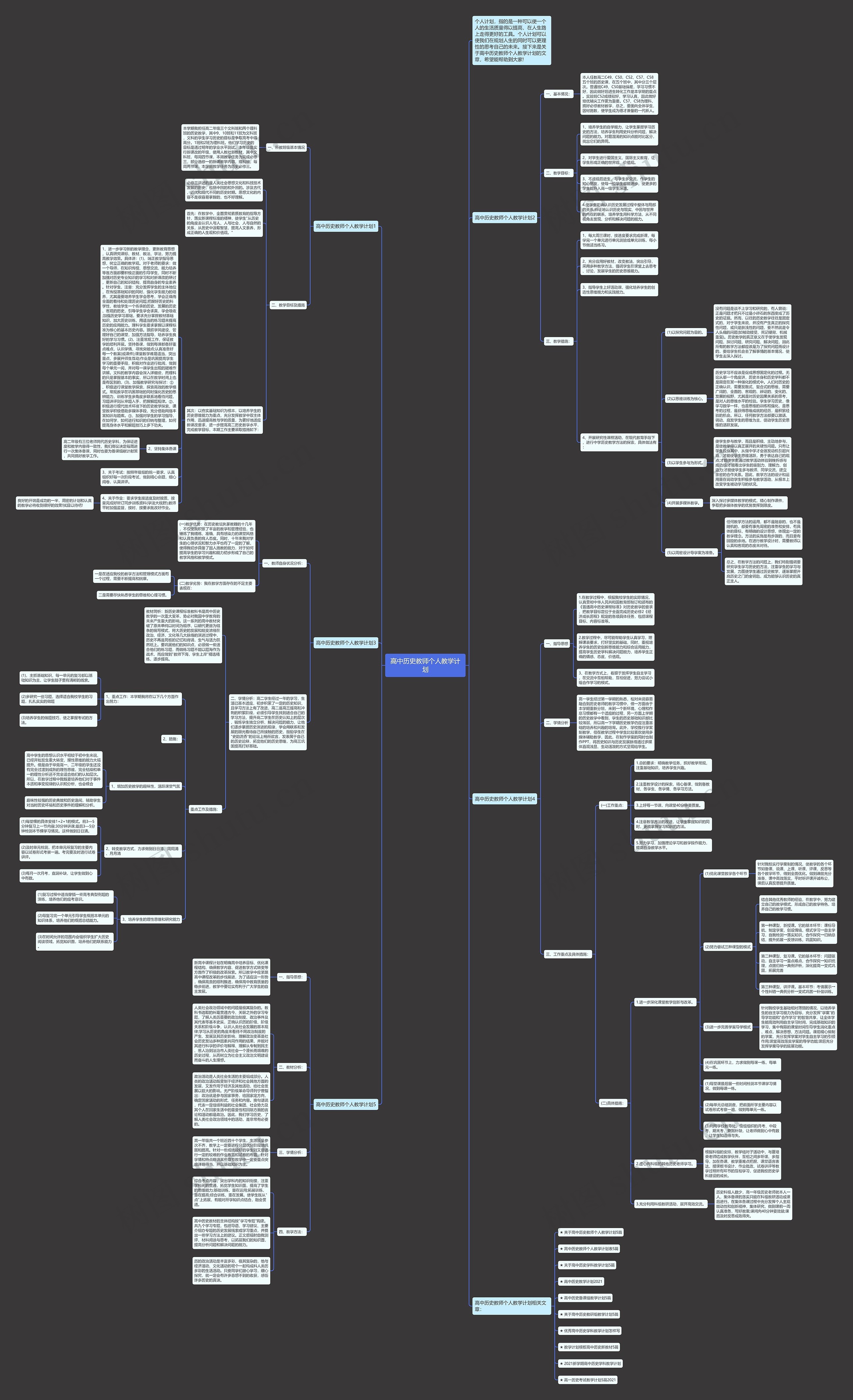 高中历史教师个人教学计划思维导图