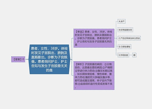 患者，女性，38岁。体检时发见子宫脱出，膀胱及直肠膨出。诊断为子宫脱垂。患者询问护士，护士告知与发生子宫脱垂无关的是