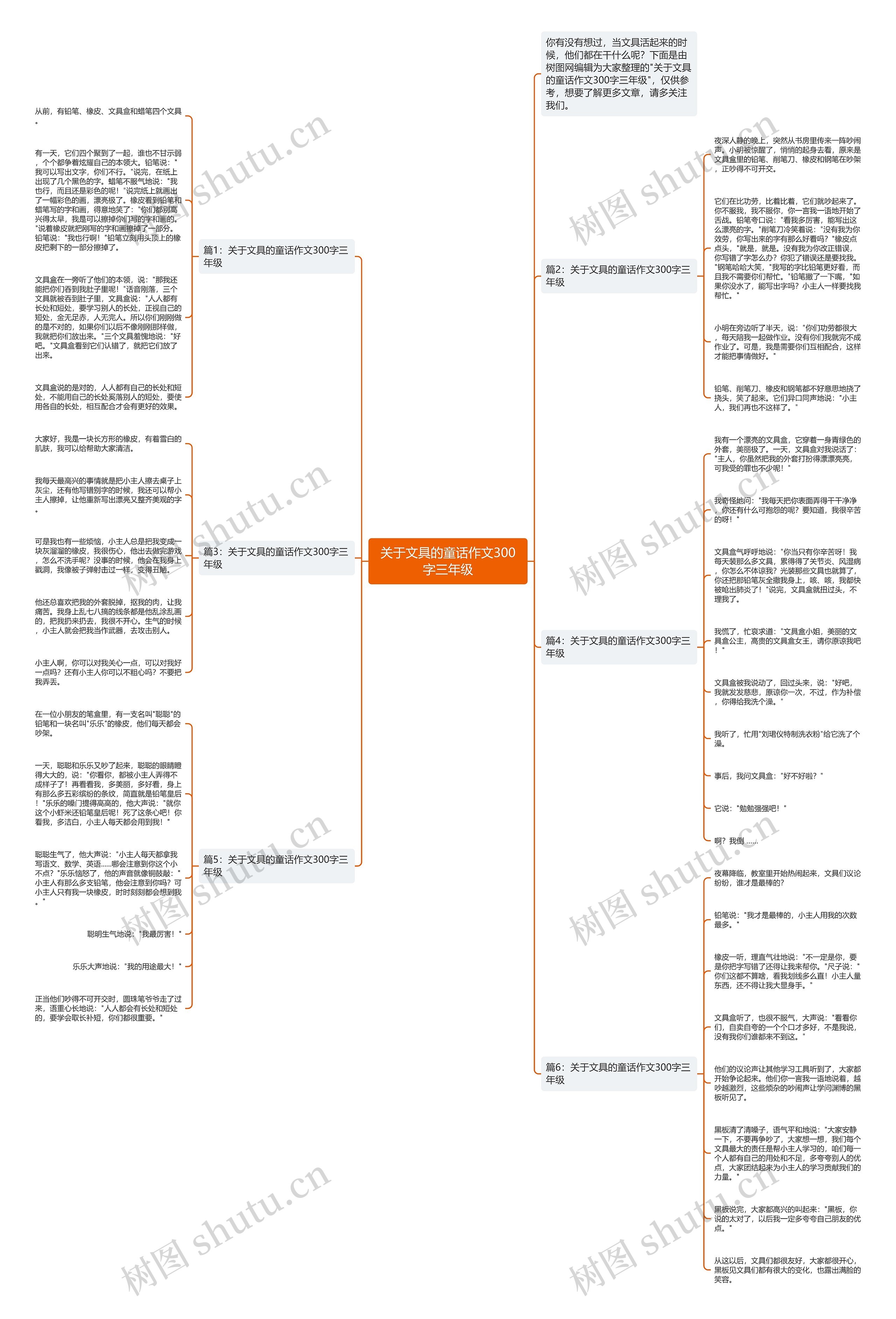 关于文具的童话作文300字三年级思维导图