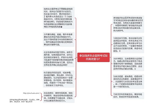 参加临床执业医师考试如何高效复习？