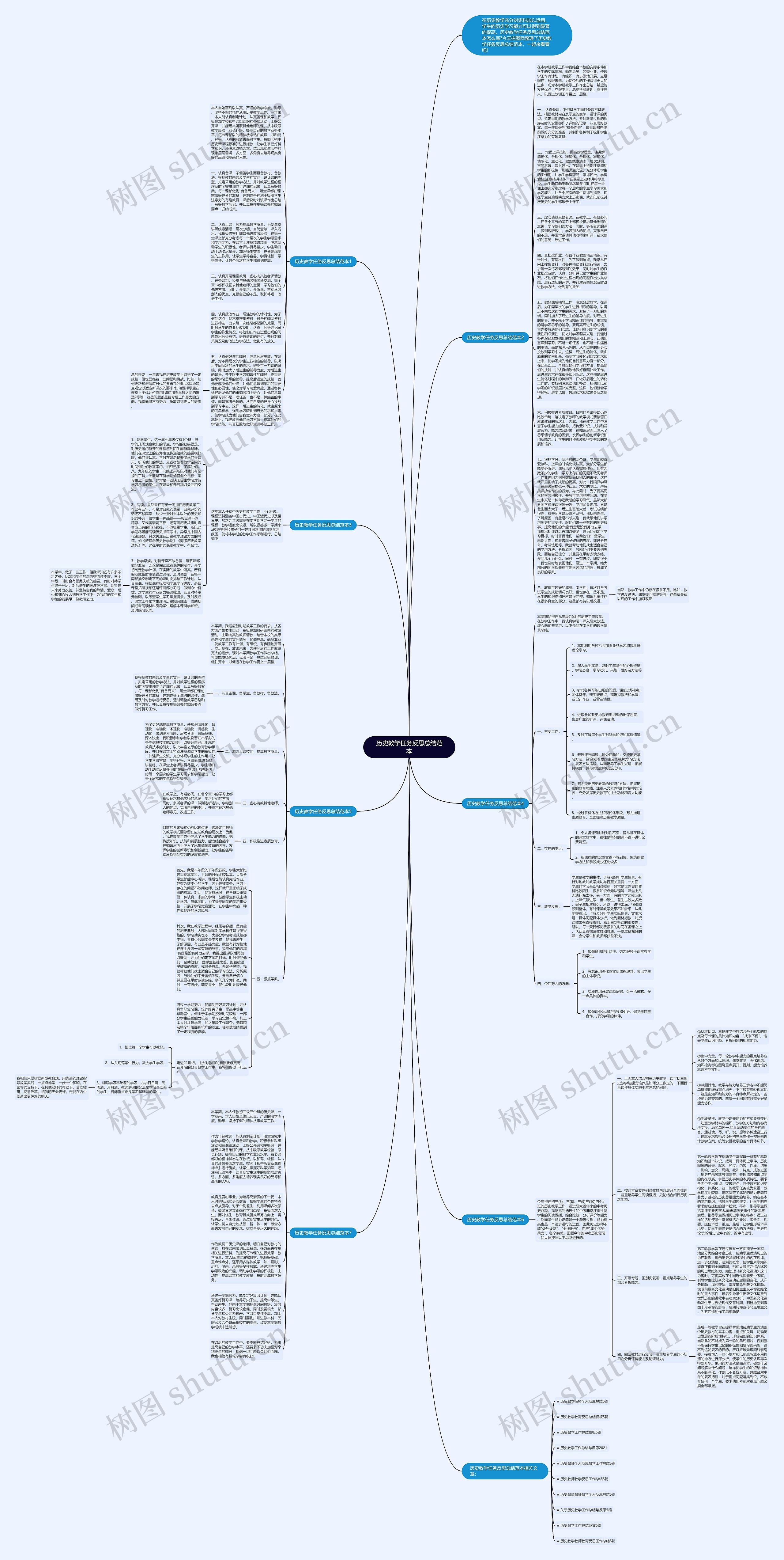 历史教学任务反思总结范本思维导图