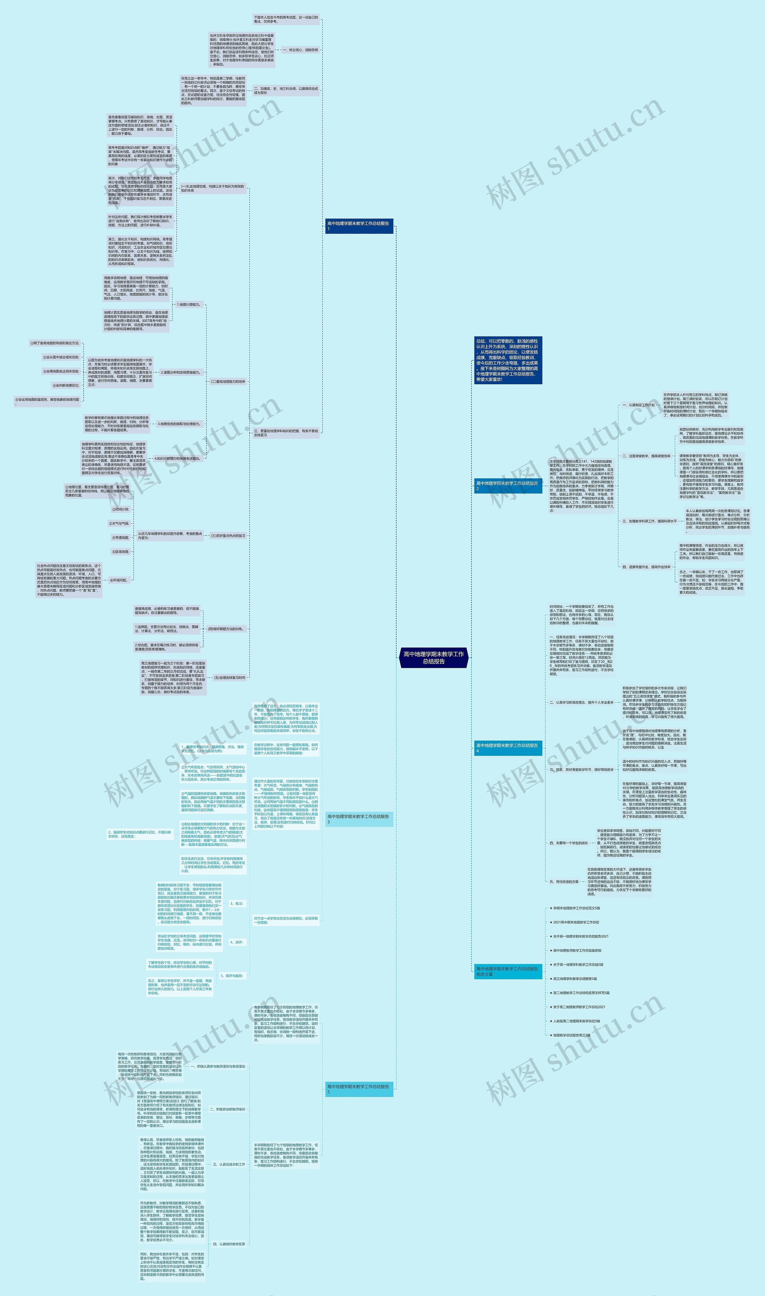 高中地理学期末教学工作总结报告思维导图