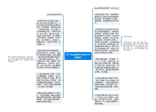 2017执业药师中药综合考点精讲2