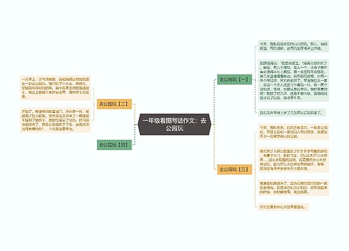 一年级看图写话作文：去公园玩