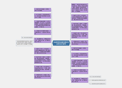 执业医师考试备考通关考试常见技巧解密