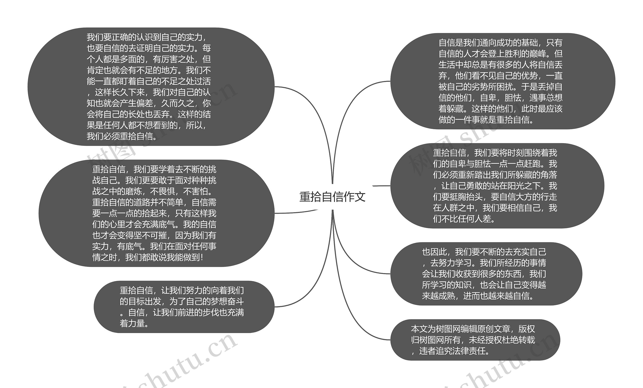 重拾自信作文