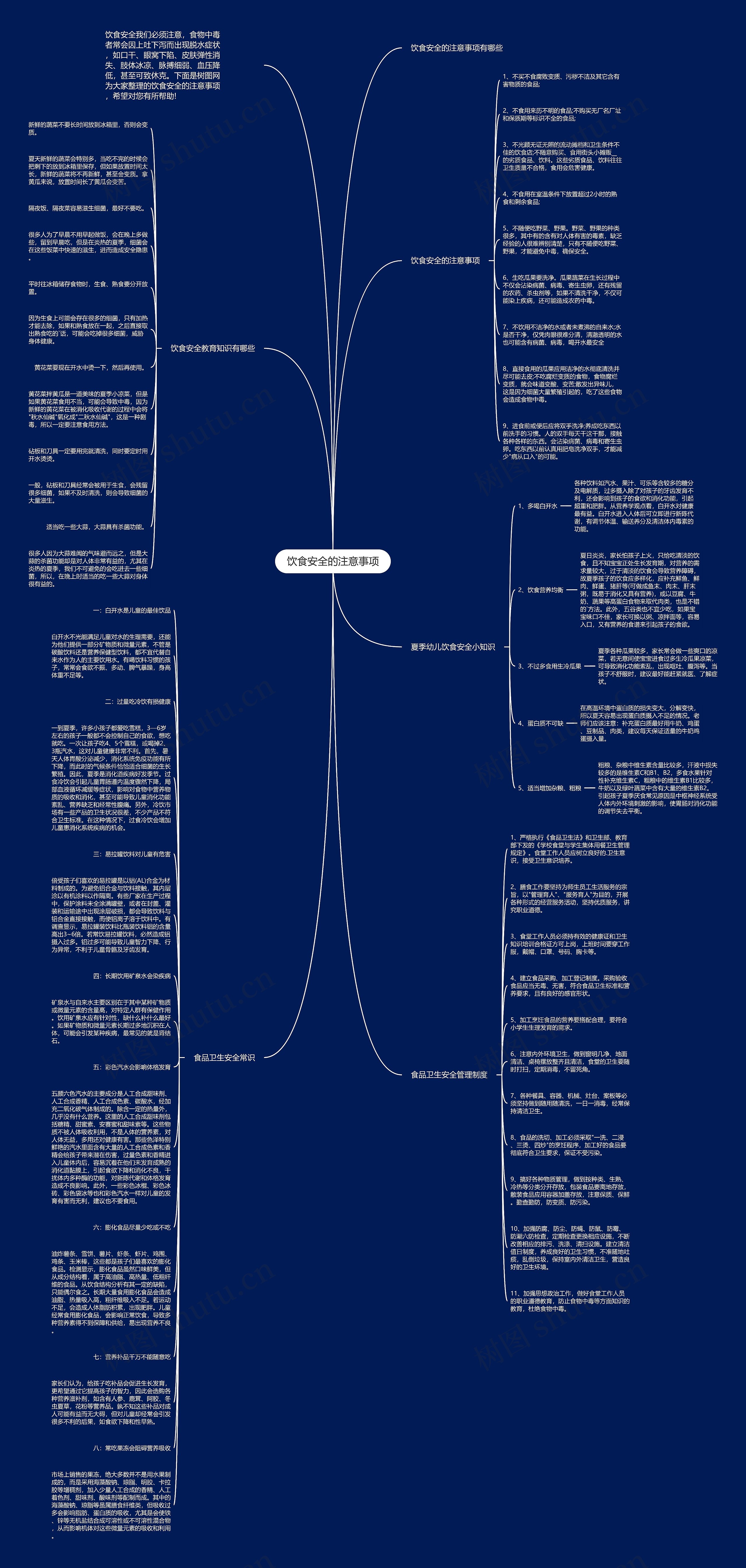 饮食安全的注意事项思维导图