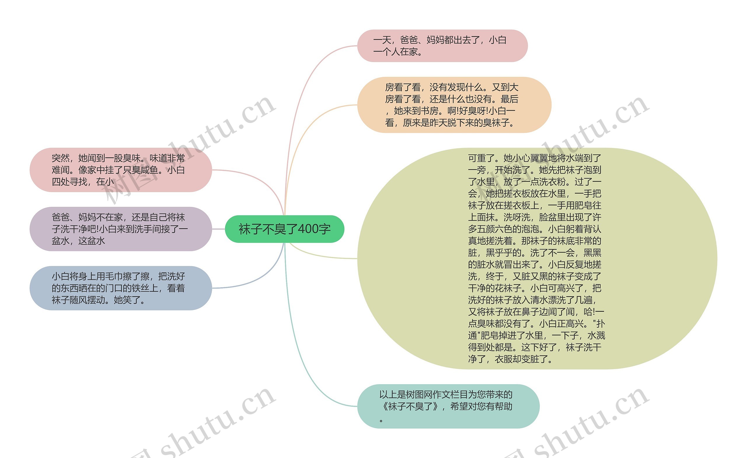 袜子不臭了400字