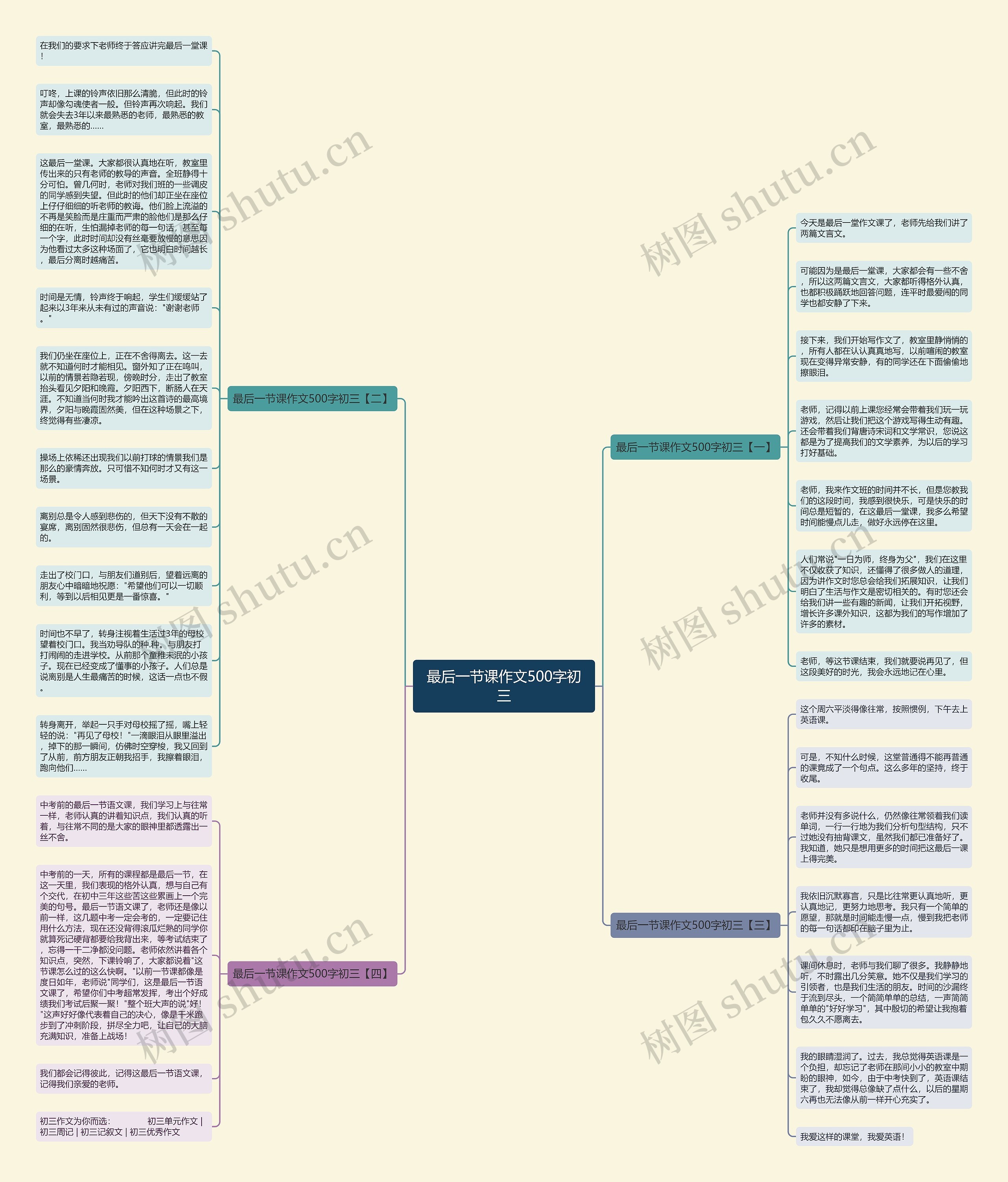 最后一节课作文500字初三思维导图高清图 最后一节课作文500字初三思维导图