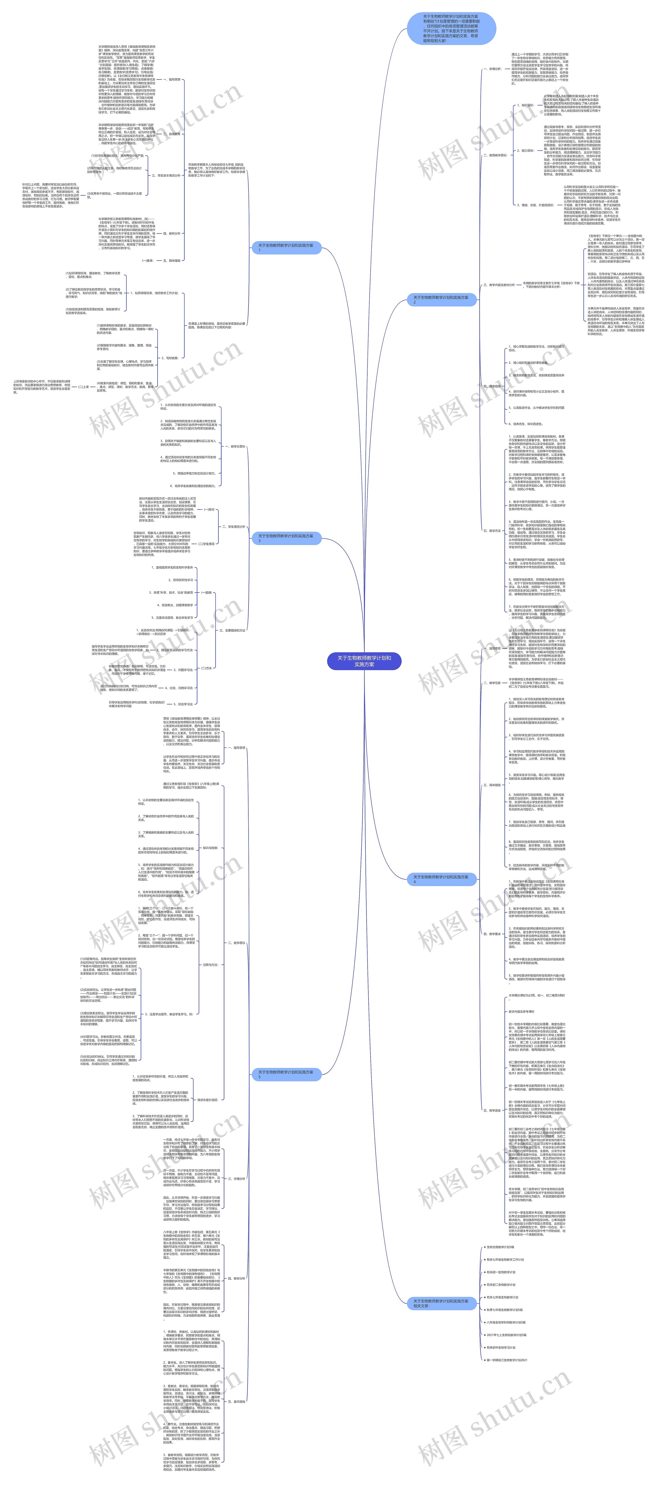 关于生物教师教学计划和实施方案思维导图