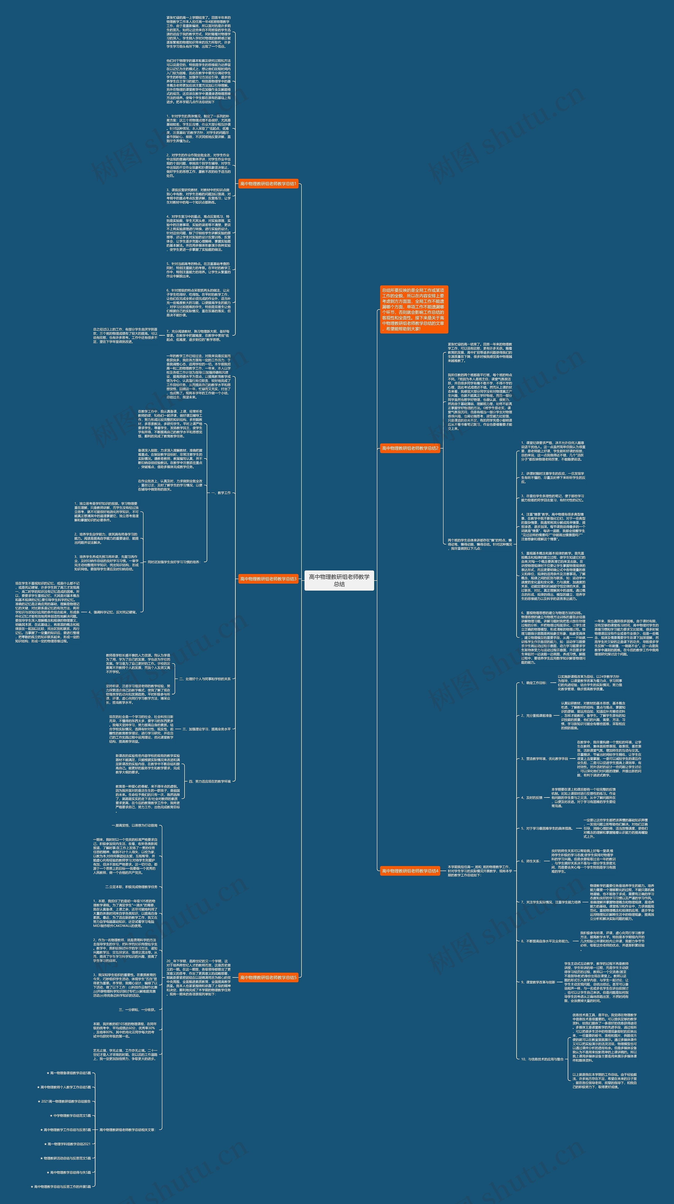 高中物理教研组老师教学总结思维导图