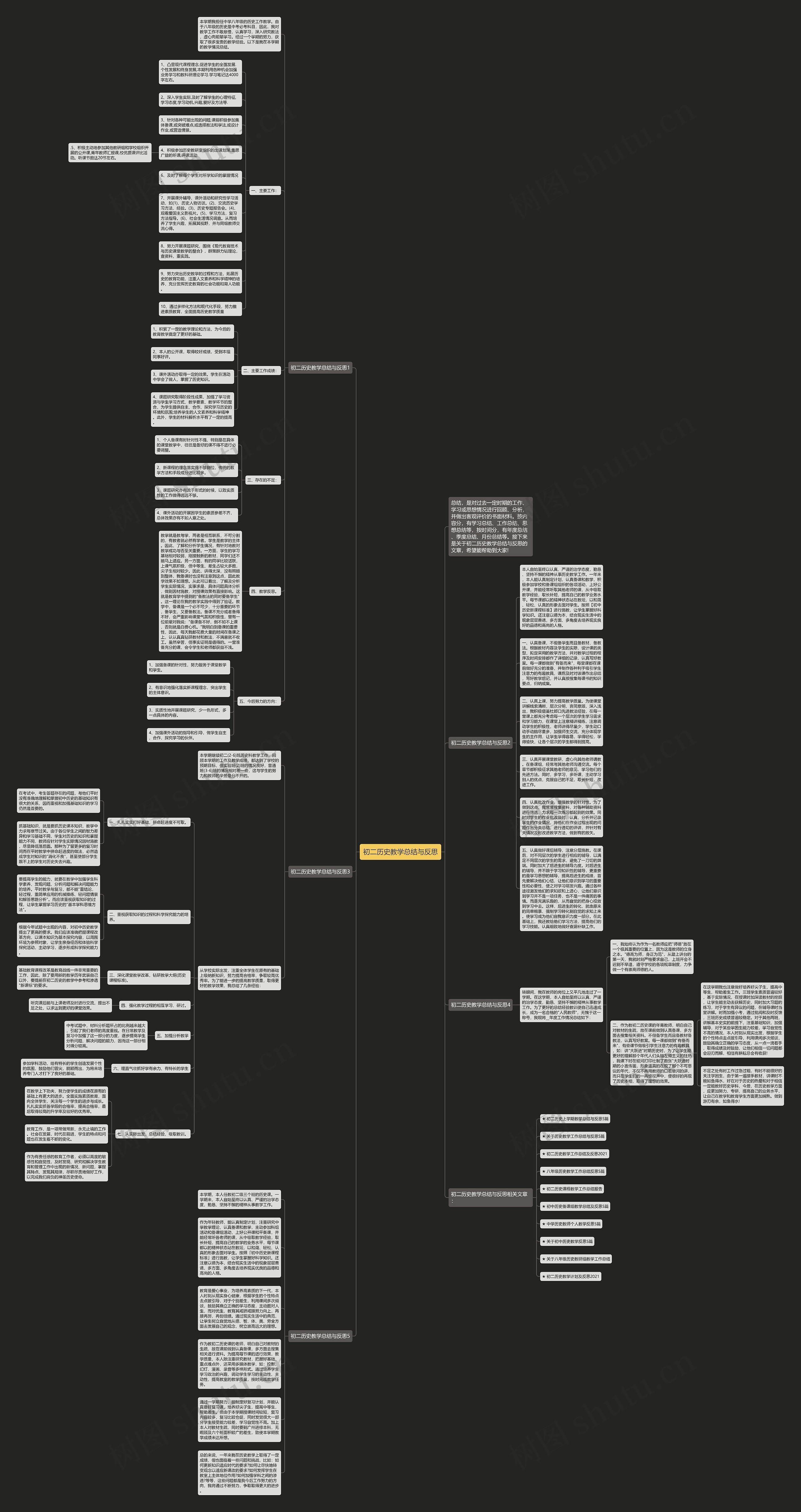 初二历史教学总结与反思思维导图