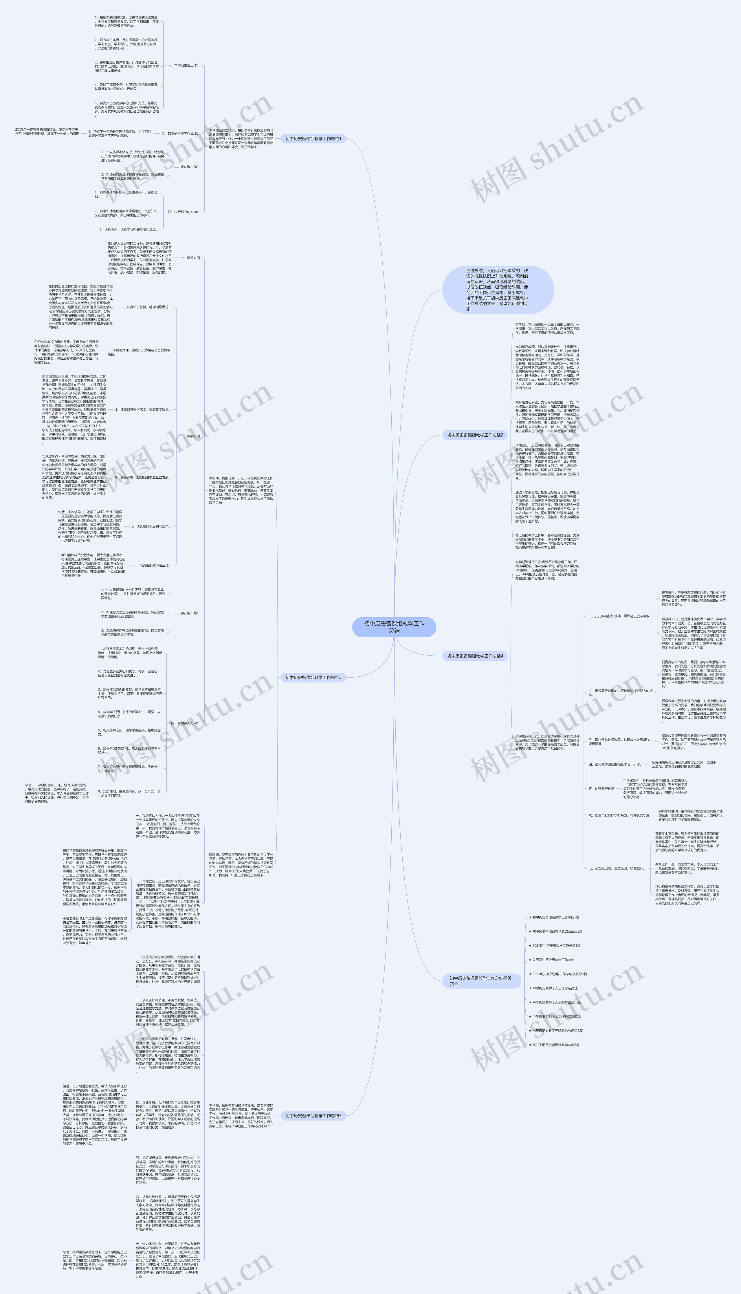 初中历史备课组教学工作总结思维导图