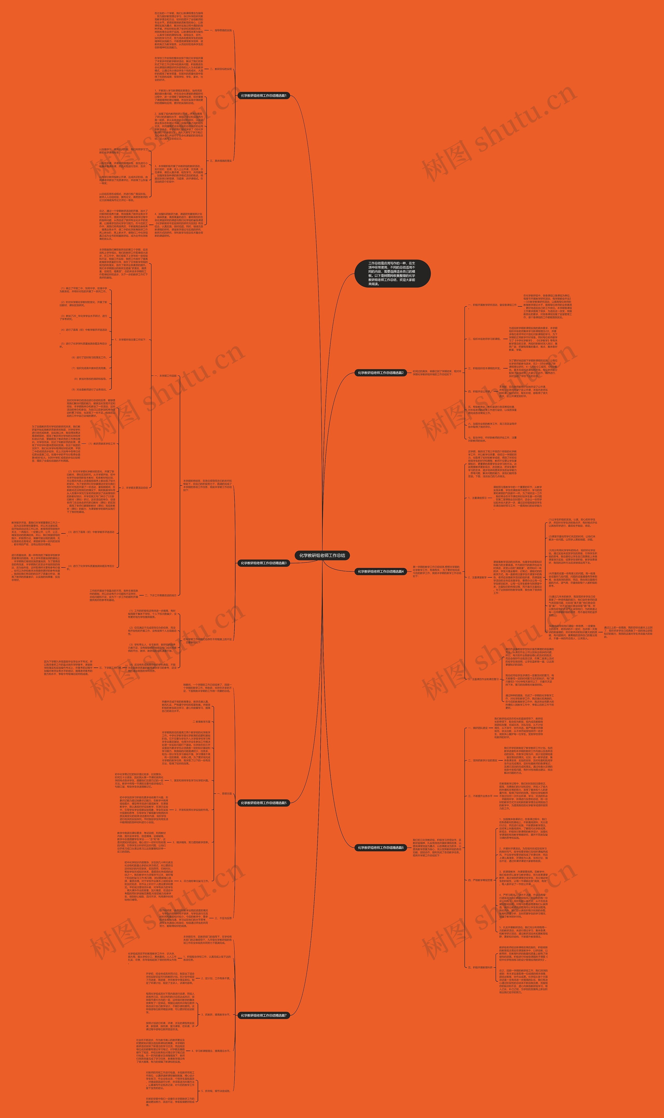 化学教研组老师工作总结思维导图