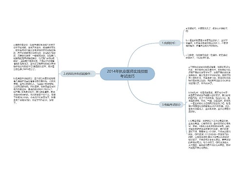 2014年执业医师实践技能考试技巧