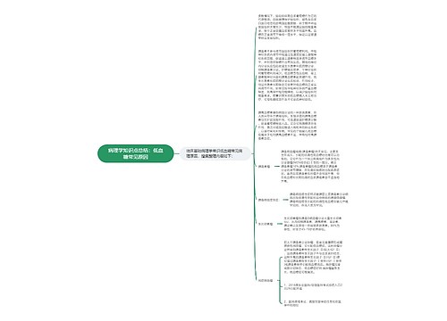 病理学知识点总结：低血糖常见原因