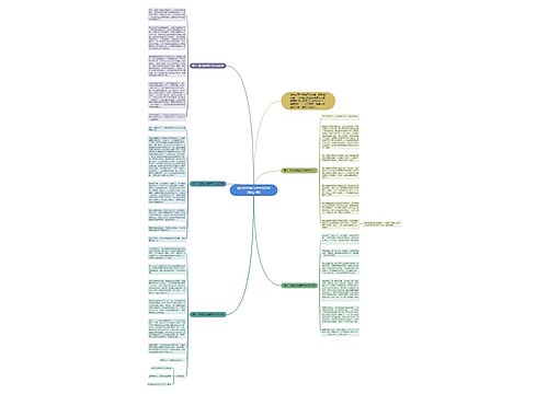 难忘的母亲节作文600字（精选5篇）