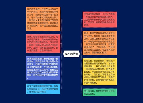 我不再放弃