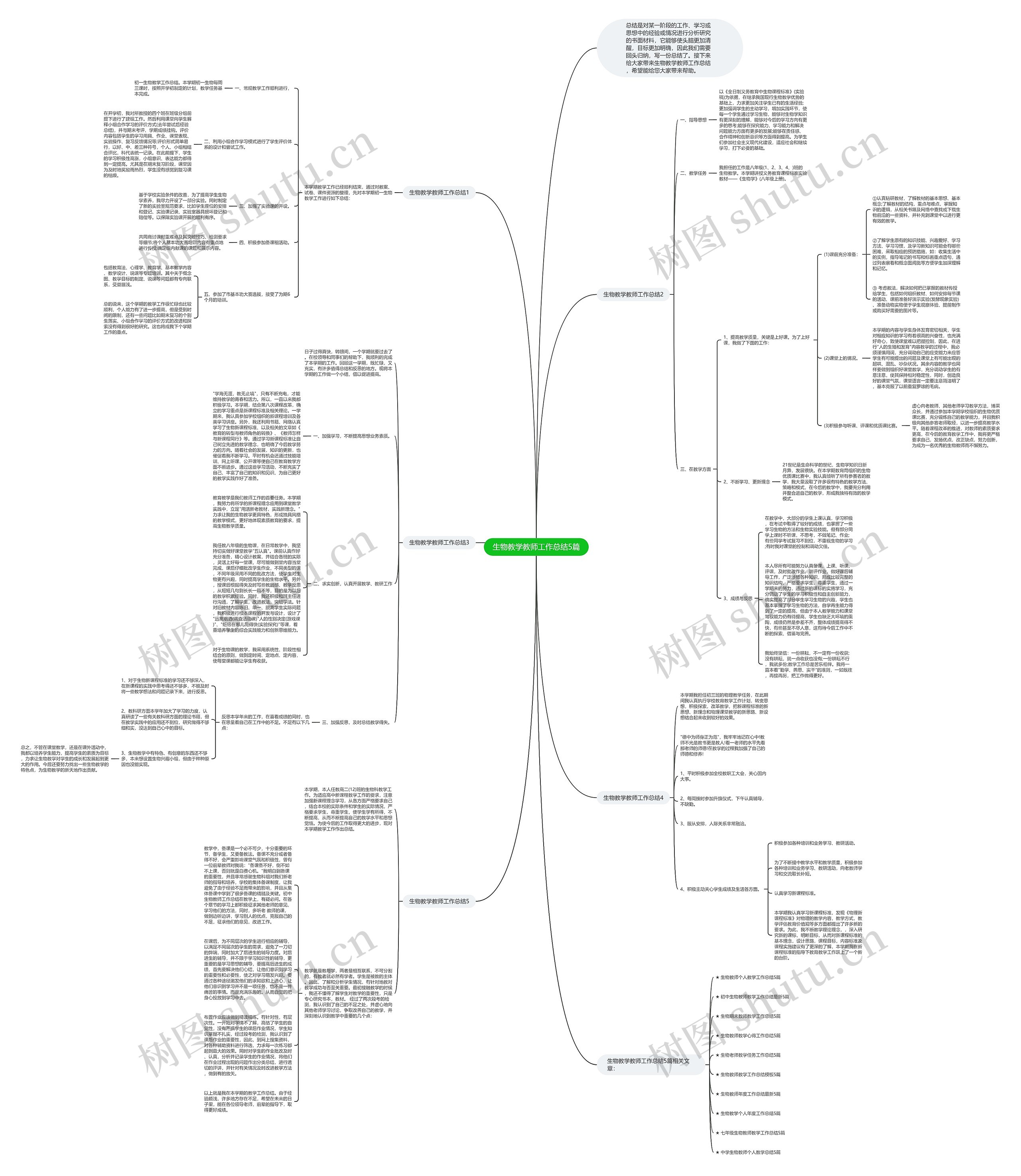 生物教学教师工作总结5篇思维导图
