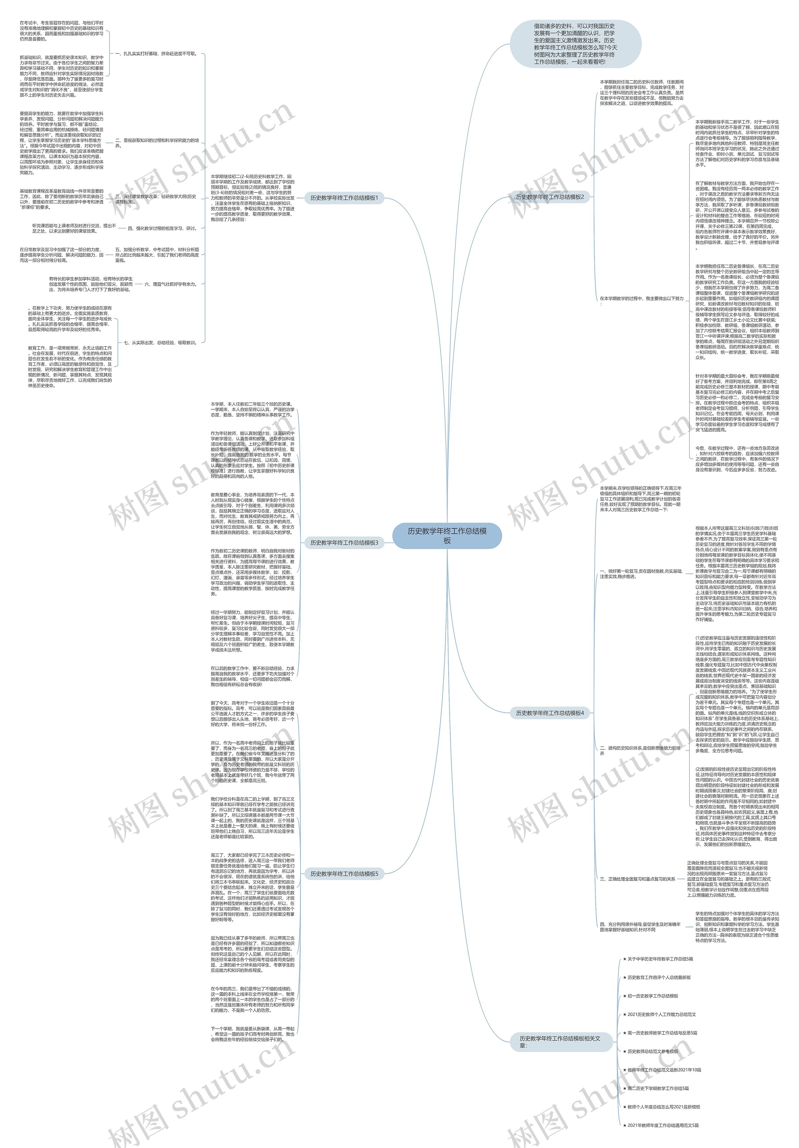 历史教学年终工作总结思维导图