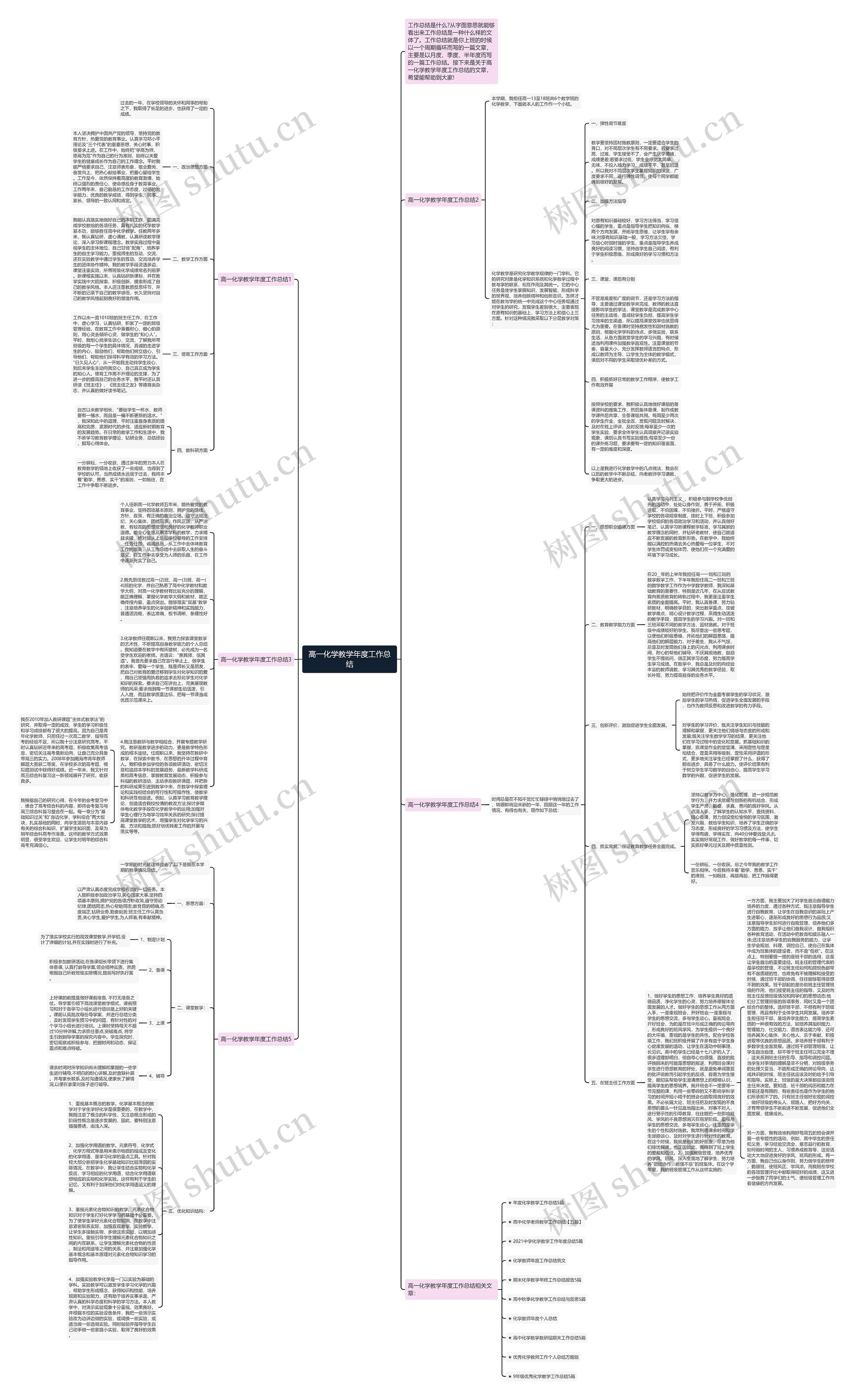 高一化学教学年度工作总结