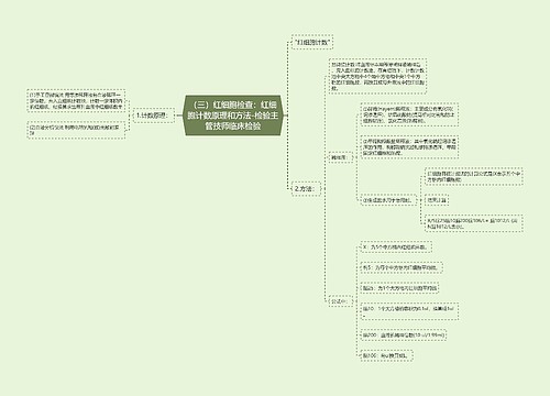 （三）红细胞检查：红细胞计数原理和方法-检验主管技师临床检验