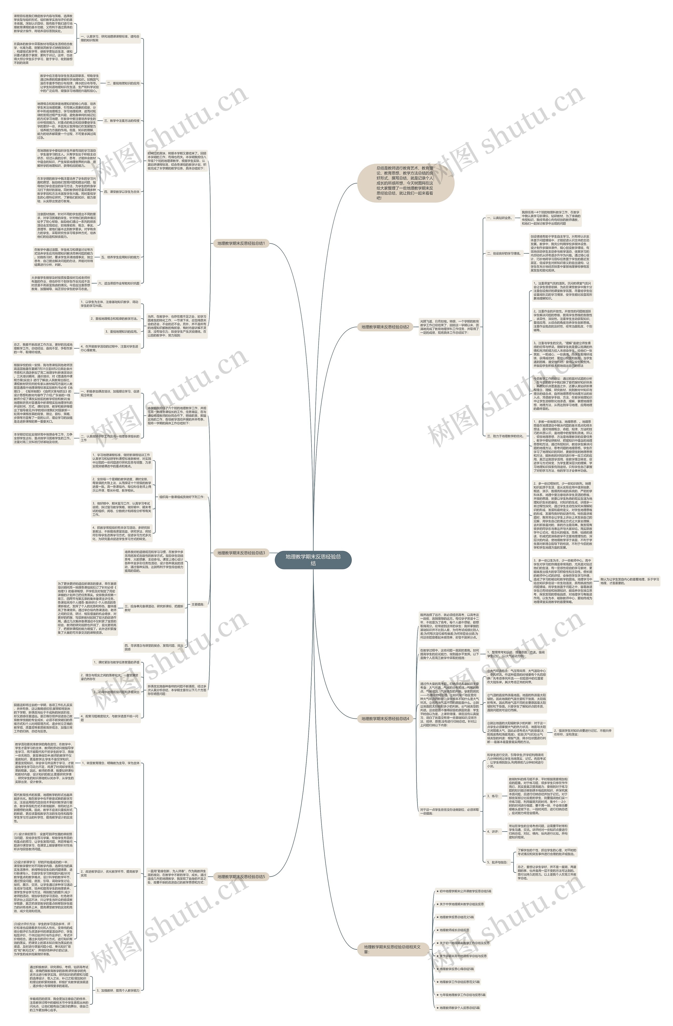 地理教学期末反思经验总结思维导图