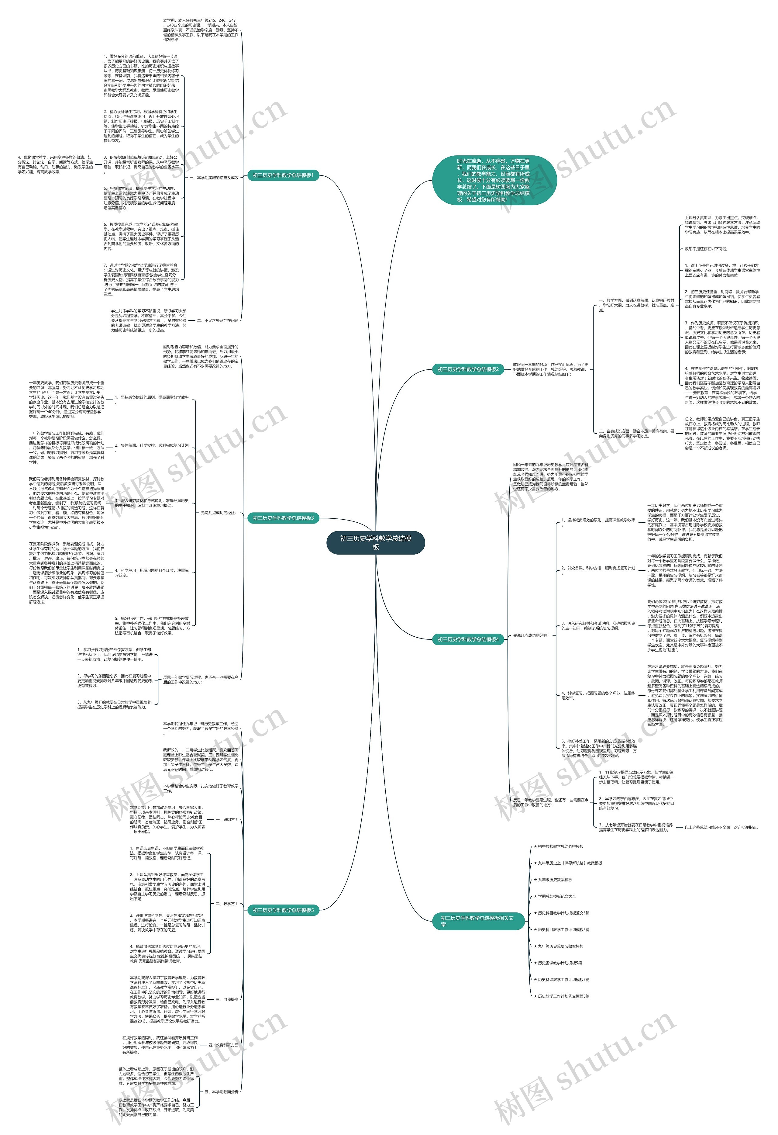 初三历史学科教学总结思维导图